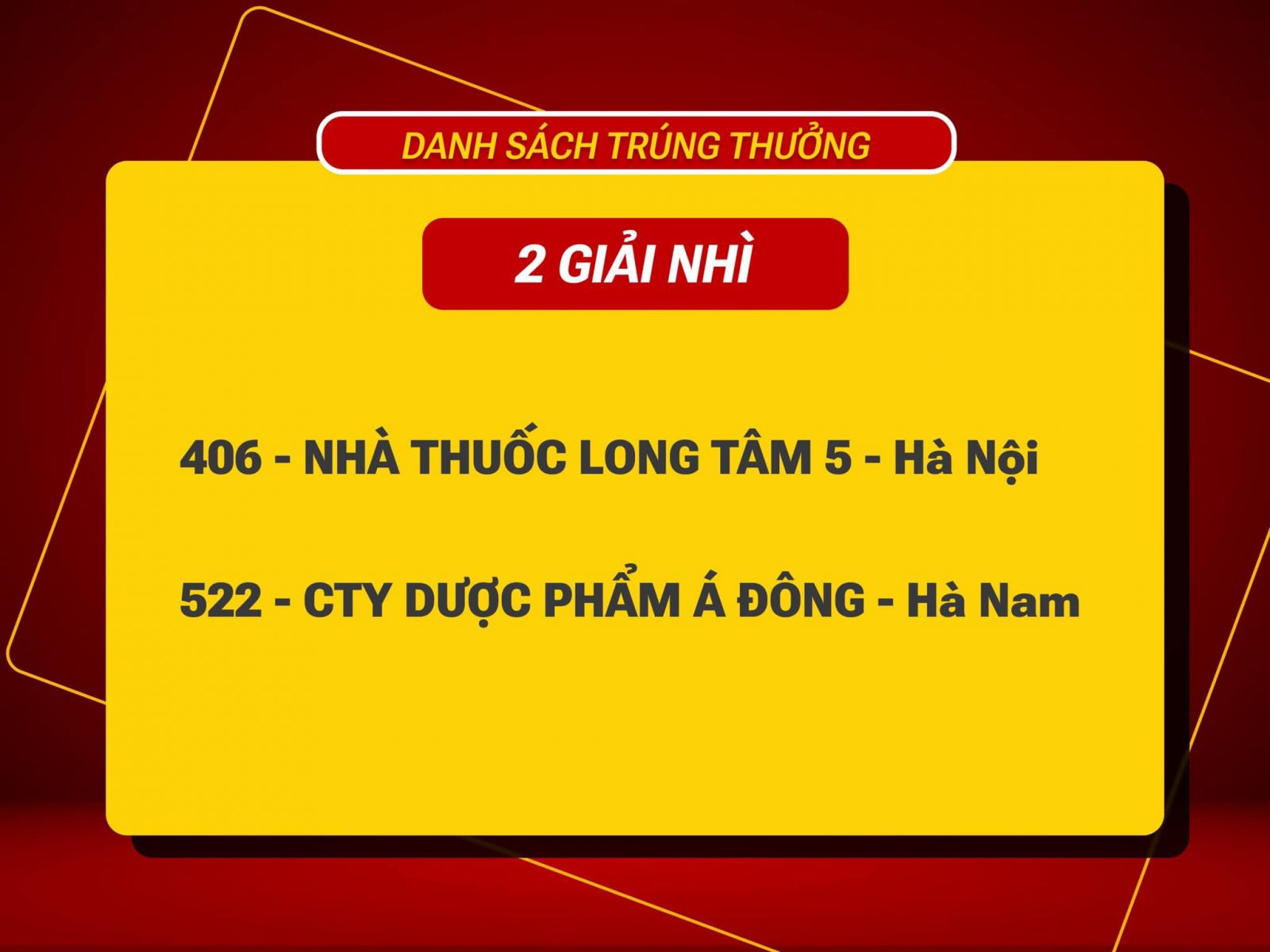 Kết quả chương trình 