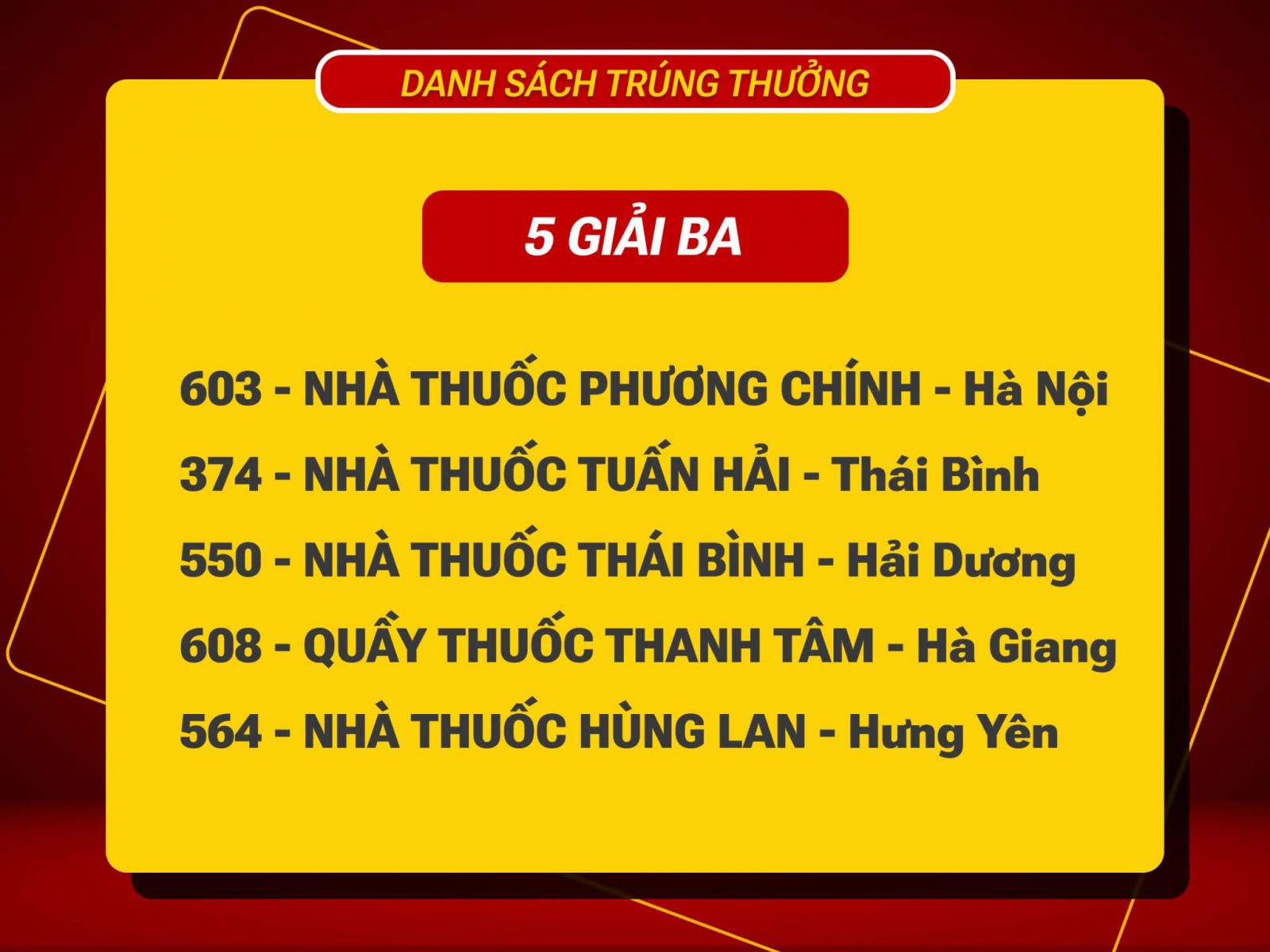 Kết quả chương trình 