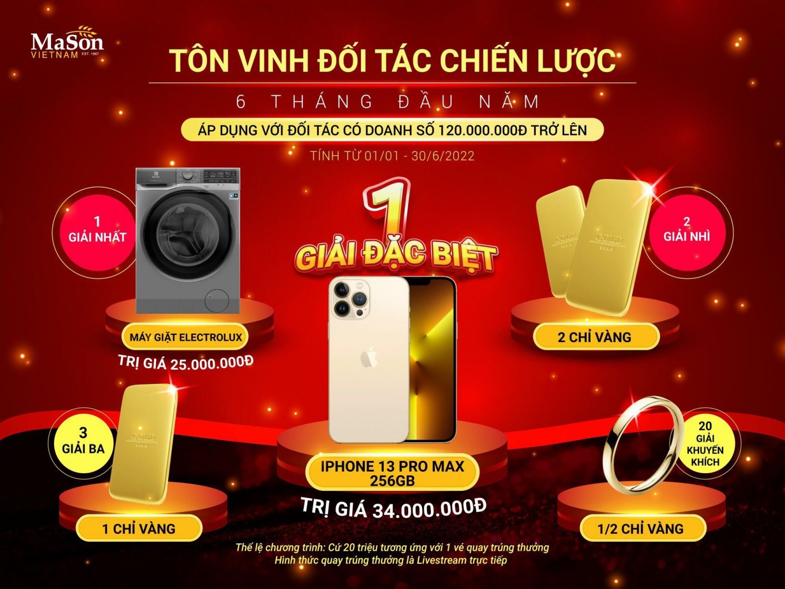 Mason Việt Nam tôn vinh đối tác chiến lược 6 tháng đầu năm 2022